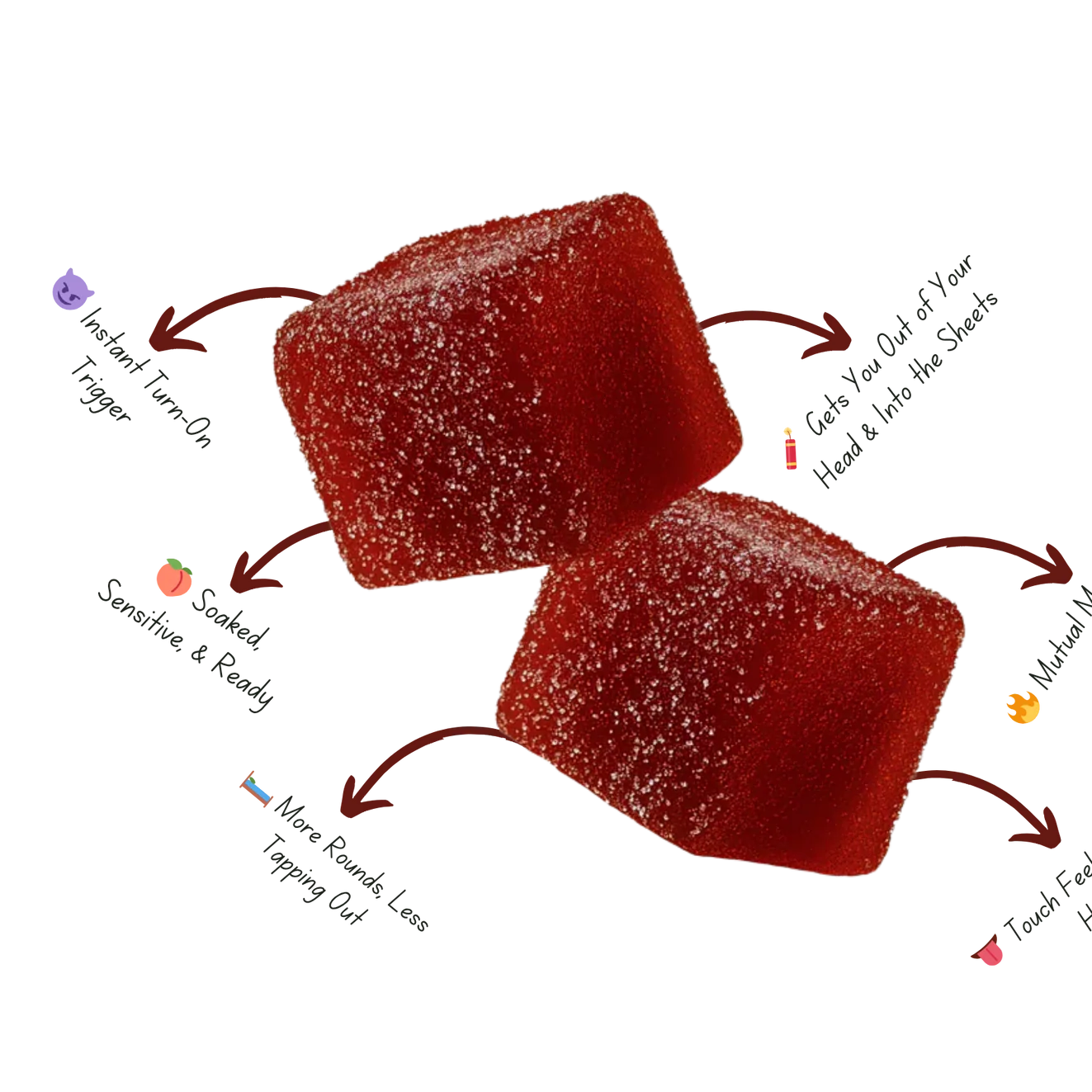 Aurra-Pure-Unlock Formula™