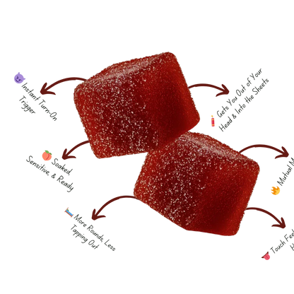 Aurra-Pure-Unlock Formula™