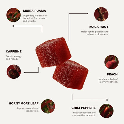 Aurra-Pure-Unlock Formula™